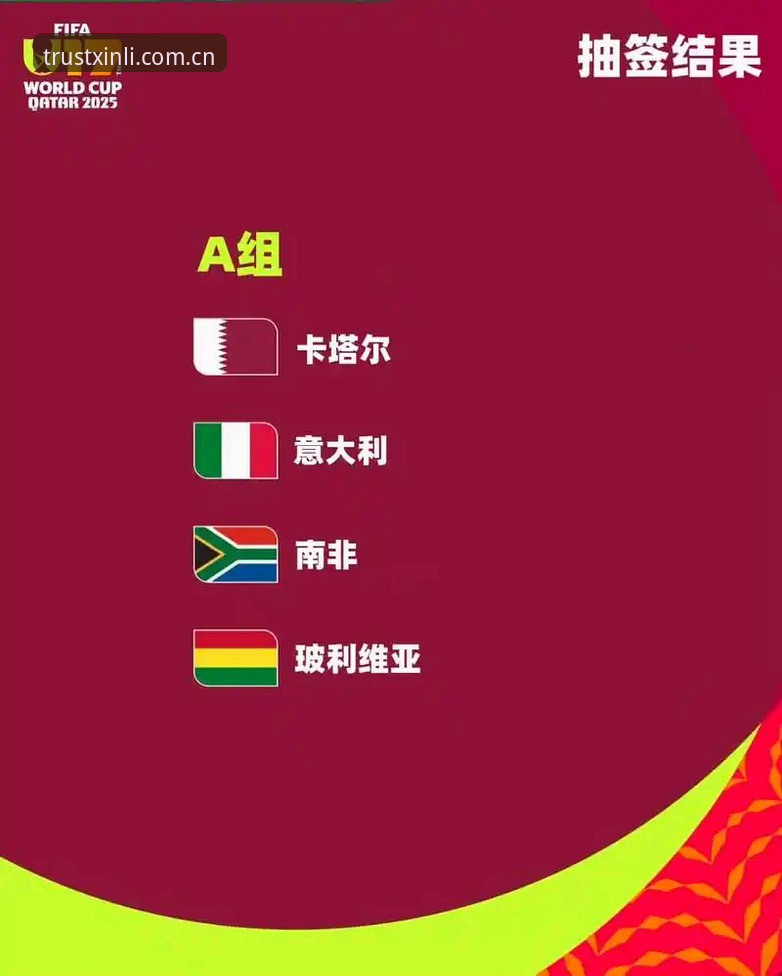 U17世界杯抽签结果深度对比：中国男女足的分组命运与新利体育平台赛事解读